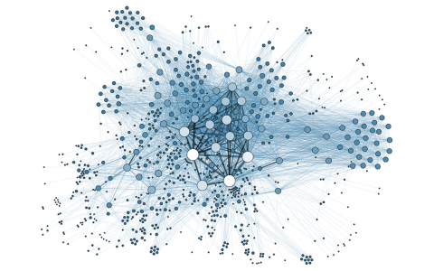 social network analysis visualization